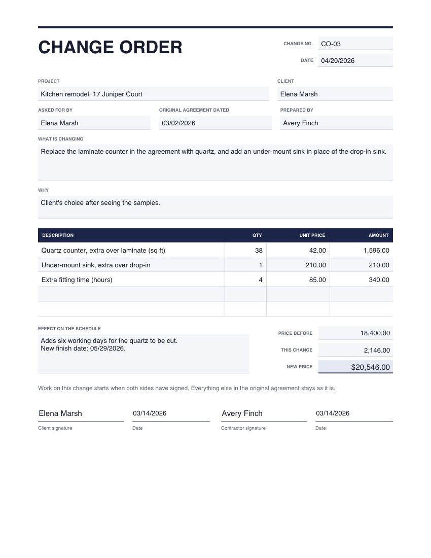 The change order template, filled in with example details