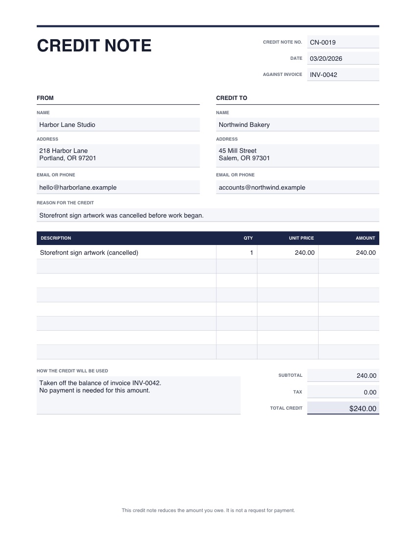 The credit note template, filled in with example details