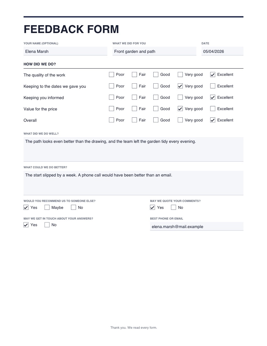 The feedback form template, filled in with example details