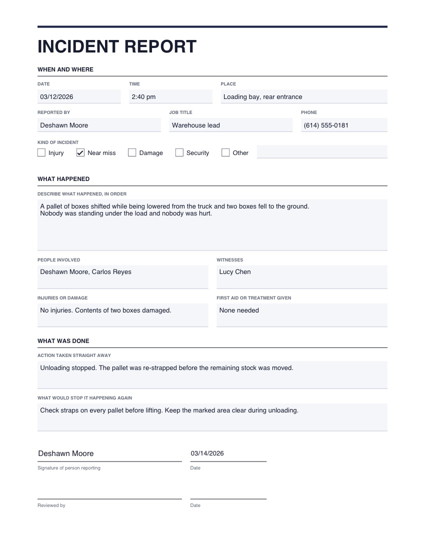 The incident report template, filled in with example details