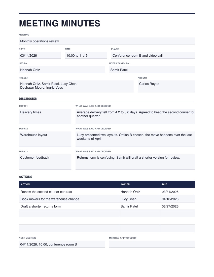 The meeting minutes template, filled in with example details