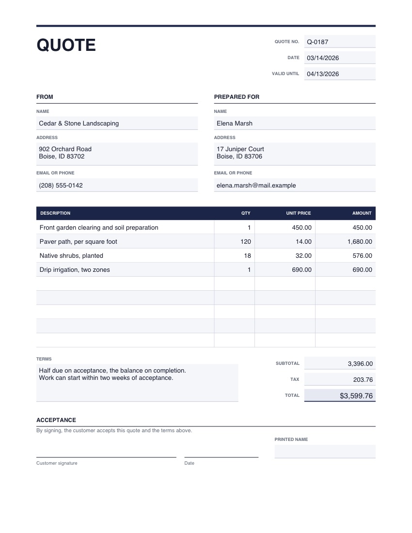 The quote template, filled in with example details