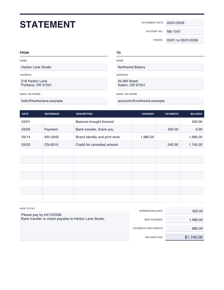 The statement template, filled in with example details